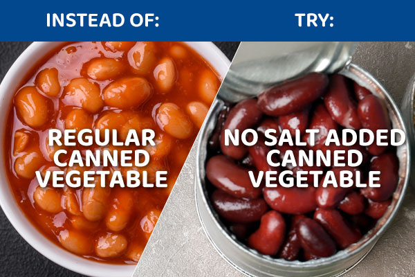 Low Sodium Canned Vegetables