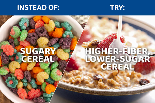 Higher-fiber, lower-sugar cereal