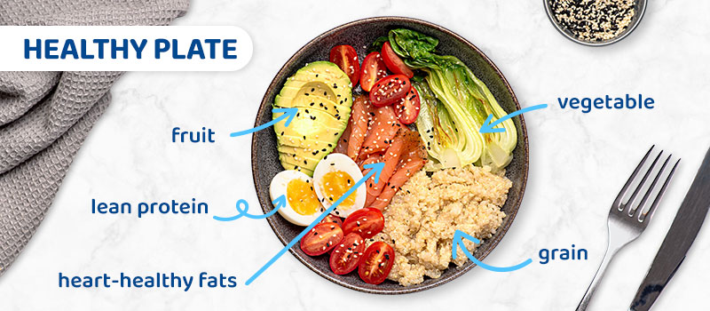 Heart-Healthy Plate