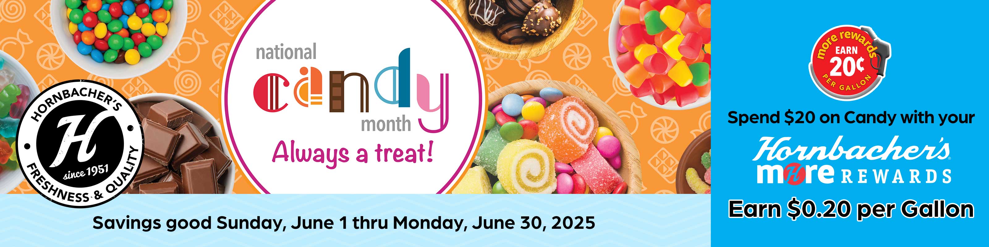 National Candy Month