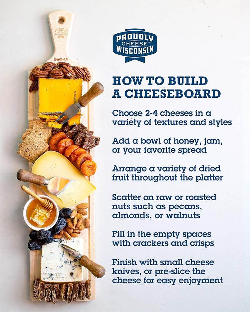 How to build a Cheese Board