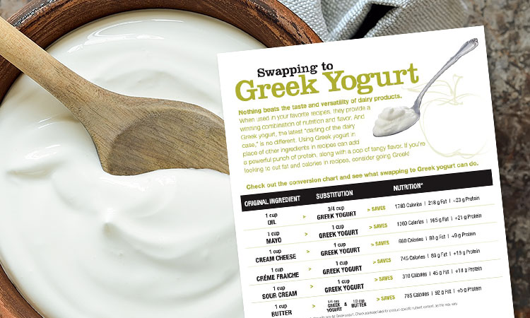 Greek Yogurt